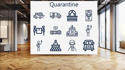 Premium set of quarantine [S] icons. Simple quarantine icon pack. Stroke vector illustration on a white background. Modern outline style icons collection of Bus, Call, Church, Balcony, Pick up Wall mural